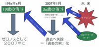 yuto01.gif